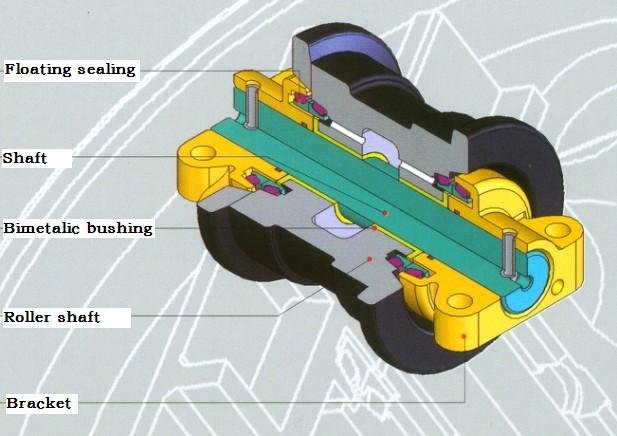 Aftermarket E304 Track Roller – Cost-Effective Solution for Crawler Excavator Maintenance 266-8793 2